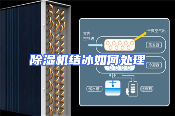 除湿机结冰如何处理