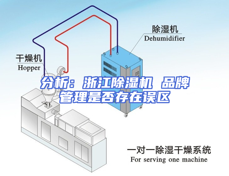 分析：浙江除湿机 品牌管理是否存在误区