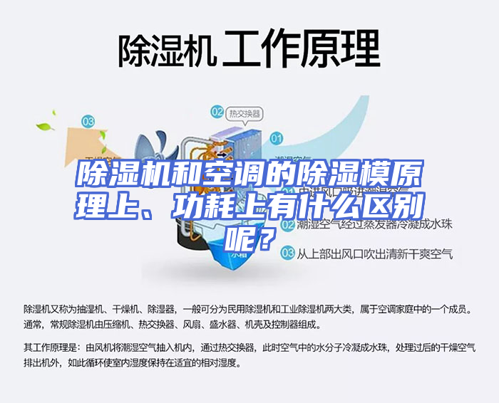 除湿机和空调的除湿模原理上、功耗上有什么区别呢？
