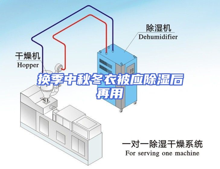 换季中秋冬衣被应除湿后再用