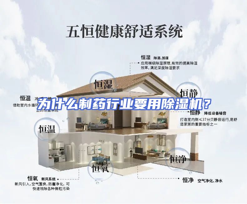 为什么制药行业要用除湿机？