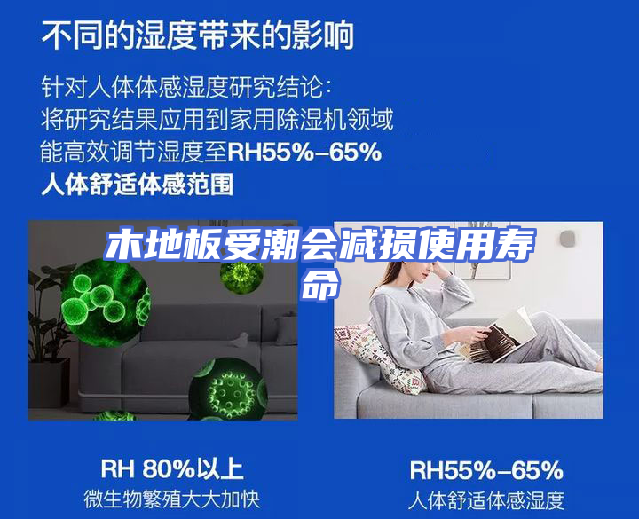 木地板受潮会减损使用寿命