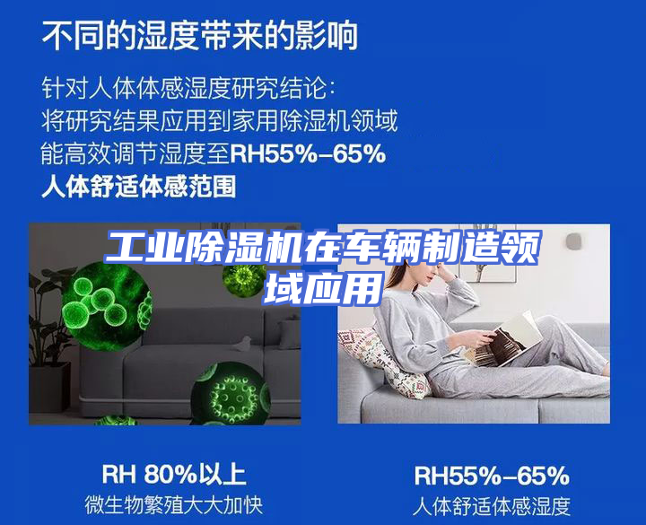 工业除湿机在车辆制造领域应用