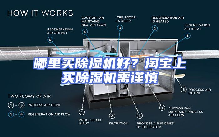 哪里买除湿机好？淘宝上买除湿机需谨慎