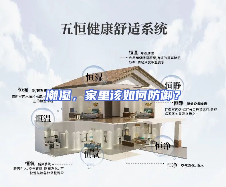 潮湿，家里该如何防御？