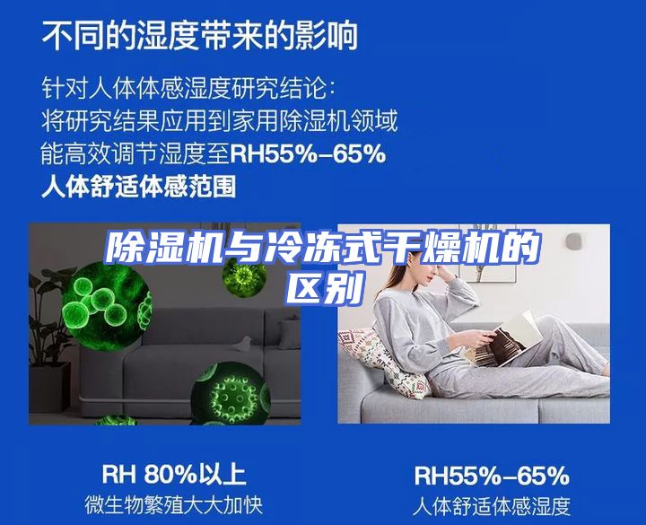 除湿机与冷冻式干燥机的区别