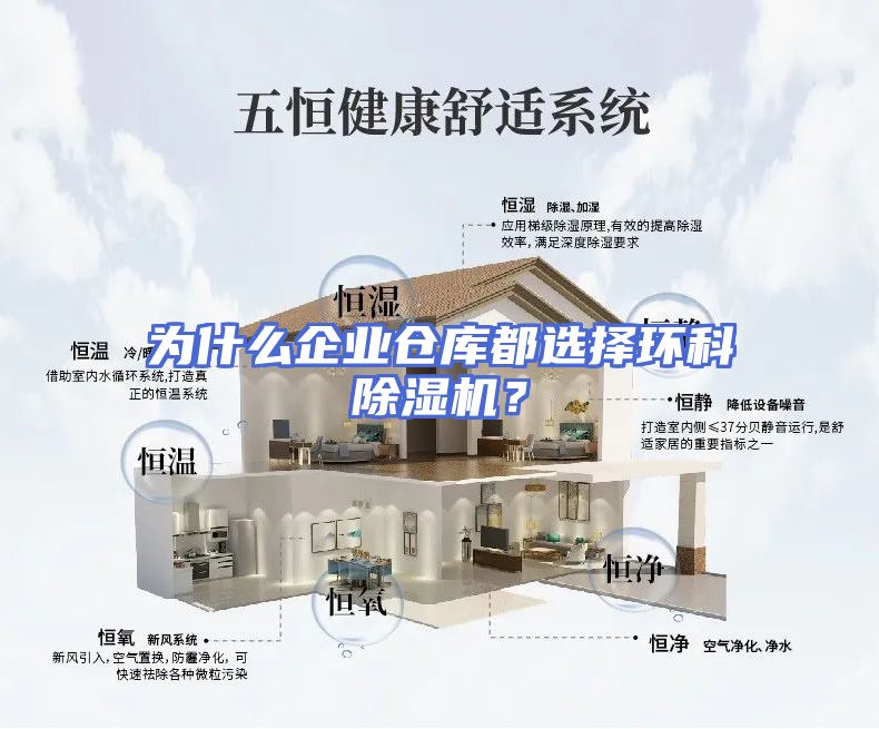 为什么企业仓库都选择环科除湿机？