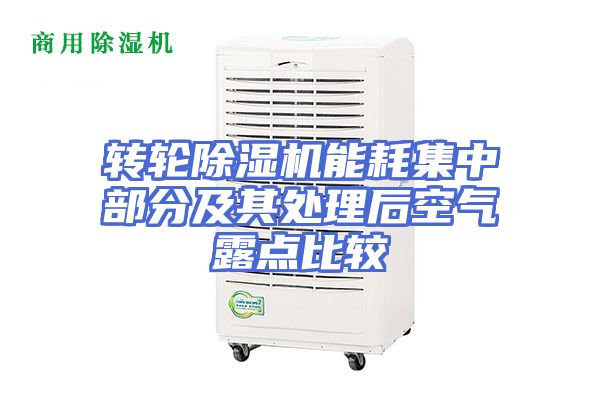 转轮除湿机能耗集中部分及其处理后空气露点比较