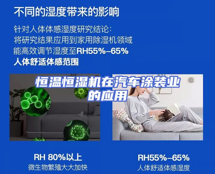 恒温恒湿机在汽车涂装业的应用