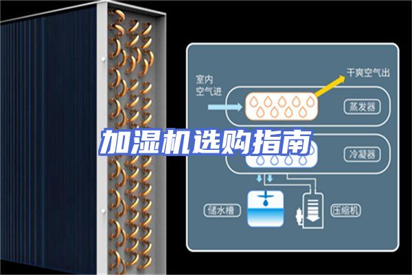 加湿机选购指南