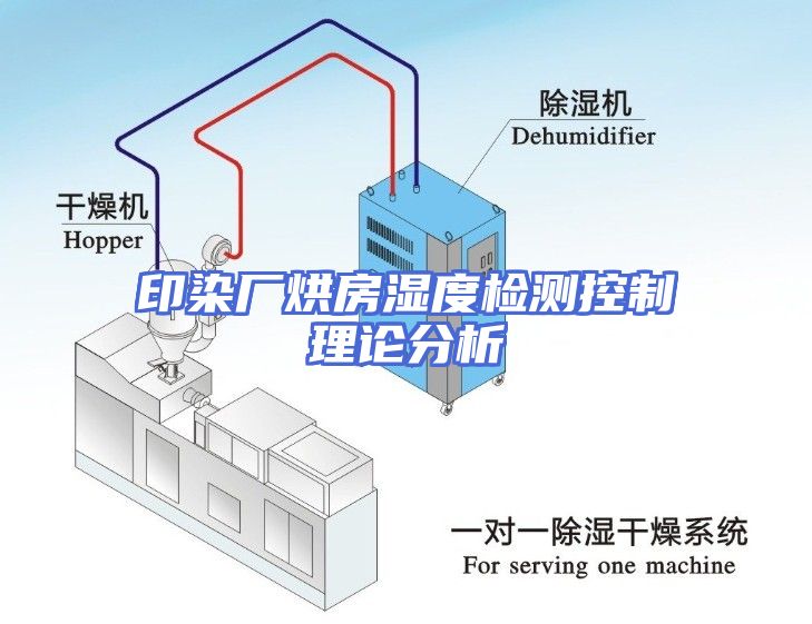 印染厂烘房湿度检测控制理论分析
