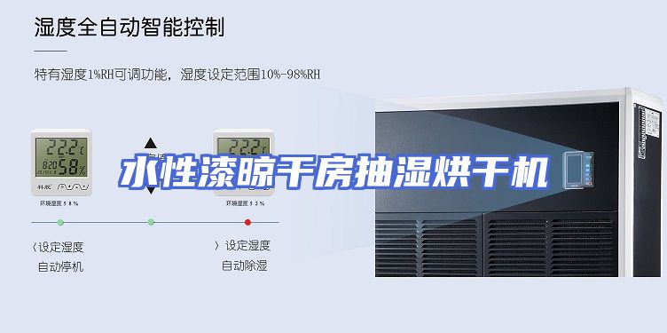 水性漆晾干房抽湿烘干机