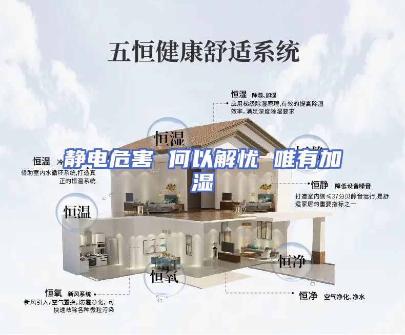 静电危害 何以解忧 唯有加湿
