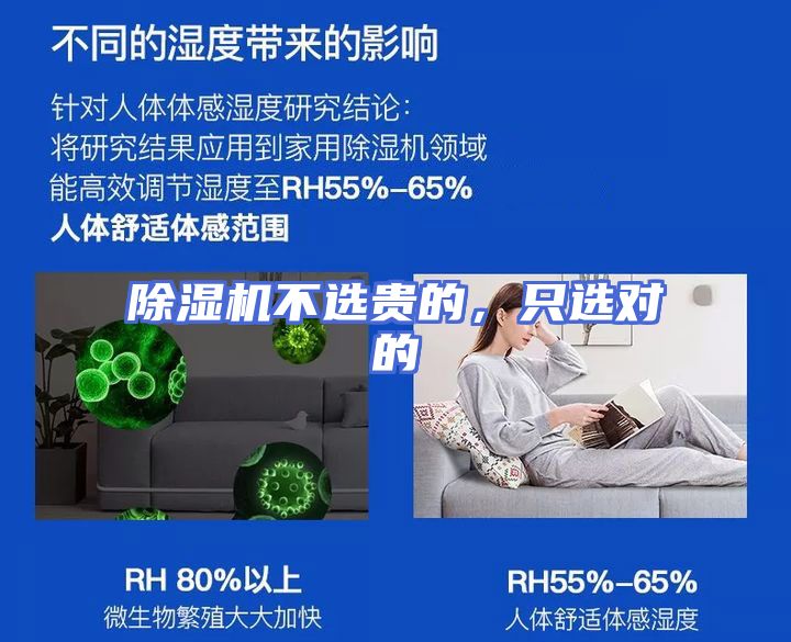 除湿机不选贵的，只选对的