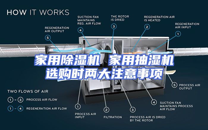 家用除湿机 家用抽湿机选购时两大注意事项
