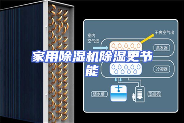家用除湿机除湿更节能