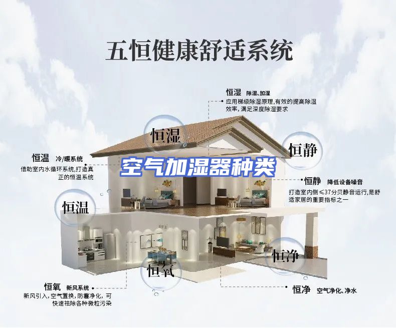 空气加湿器种类
