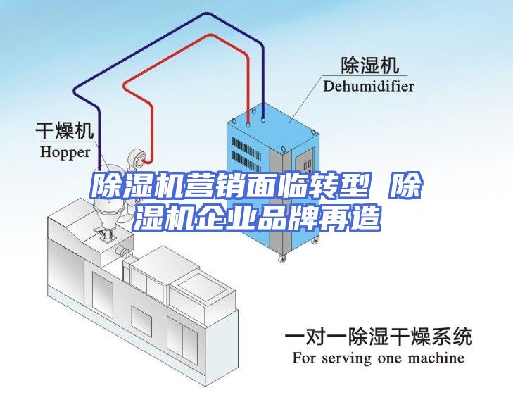 除湿机营销面临转型 除湿机企业品牌再造