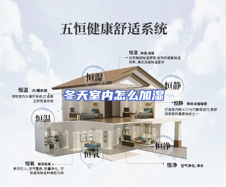 冬天室内怎么加湿