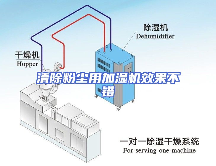 清除粉尘用加湿机效果不错