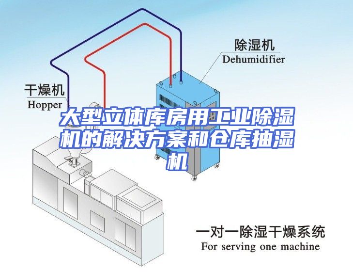 大型立体库房用工业除湿机的解决方案和仓库抽湿机