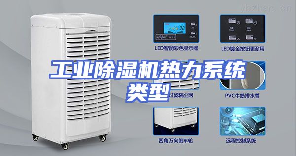 工业除湿机热力系统类型