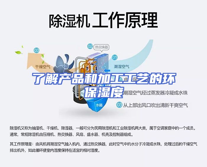 了解产品和加工工艺的环保湿度