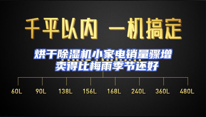烘干除湿机小家电销量骤增 卖得比梅雨季节还好