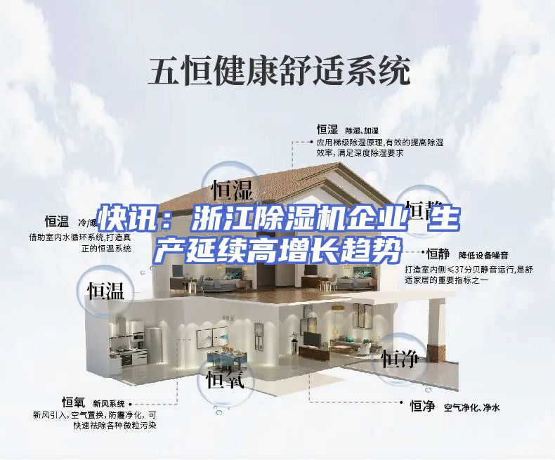 快讯：浙江除湿机企业 生产延续高增长趋势