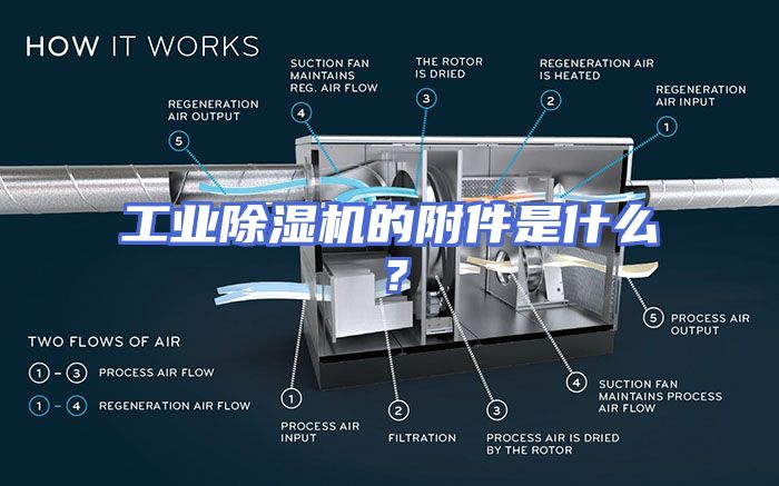 工业除湿机的附件是什么？