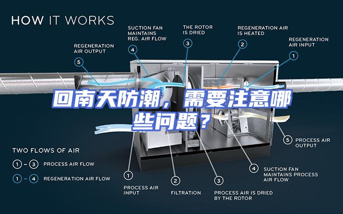 回南天防潮，需要注意哪些问题？