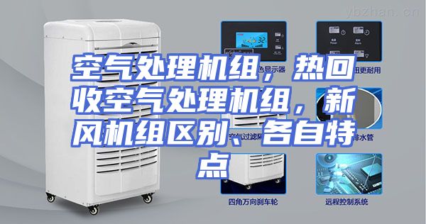空气处理机组,热回收空气处理机组,新风机组区别、各自特点