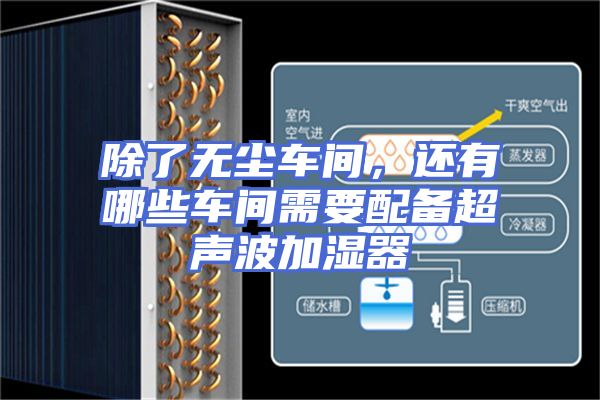 除了无尘车间，还有哪些车间需要配备超声波加湿器