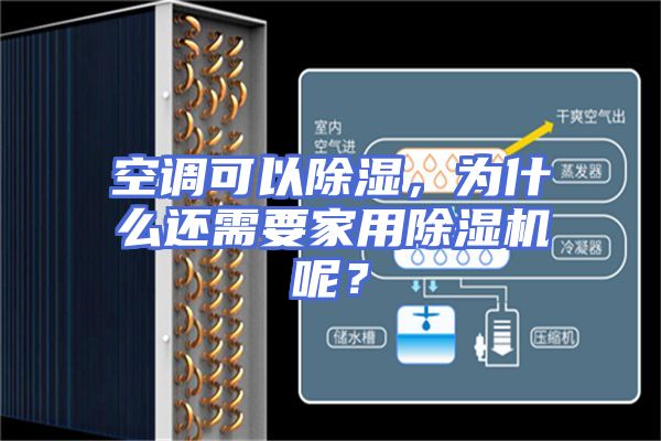 空调可以除湿，为什么还需要家用除湿机呢？