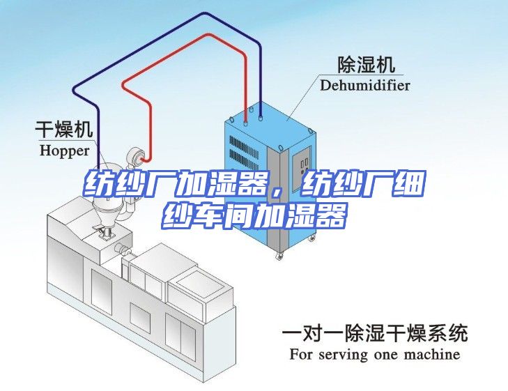 纺纱厂加湿器，纺纱厂细纱车间加湿器