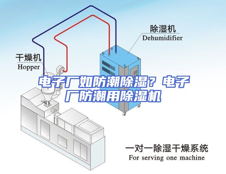 电子厂如防潮除湿？电子厂防潮用除湿机