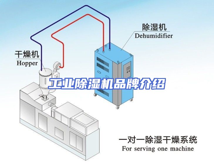 工业除湿机品牌介绍