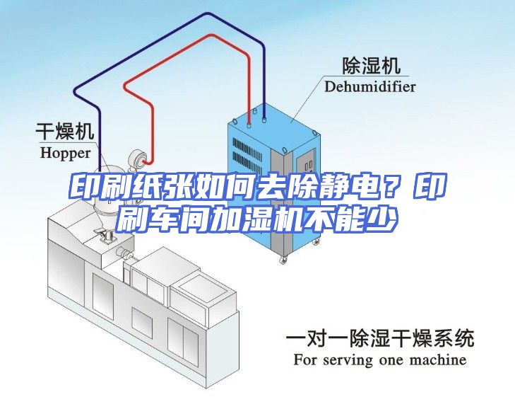 印刷纸张如何去除静电？印刷车间加湿机不能少