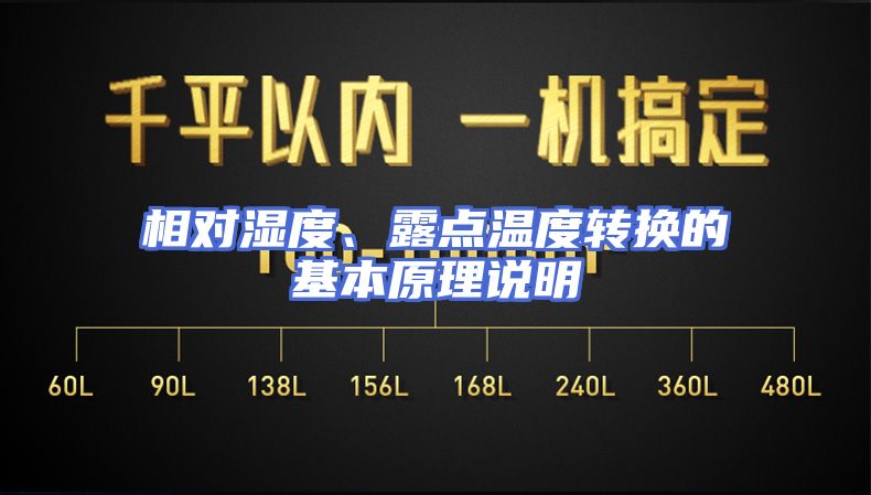 相对湿度、露点温度转换的基本原理说明