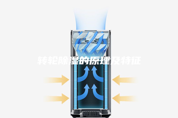 转轮除湿的原理及特征