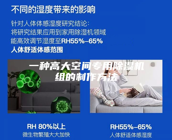 一种高大空间专用除湿机组的制作方法