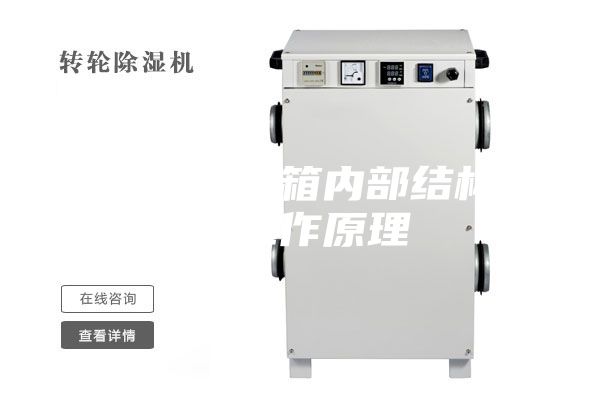 恒温恒湿箱内部结构及工作原理