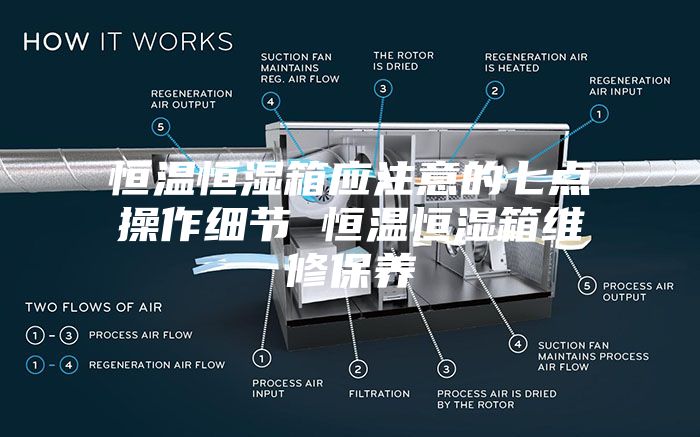 恒温恒湿箱应注意的七点操作细节 恒温恒湿箱维修保养