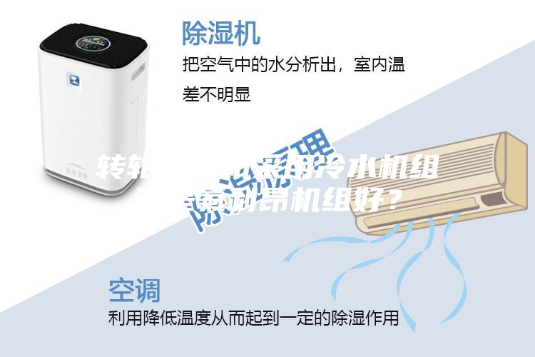 转轮除湿机采用冷水机组还是氟利昂机组好？