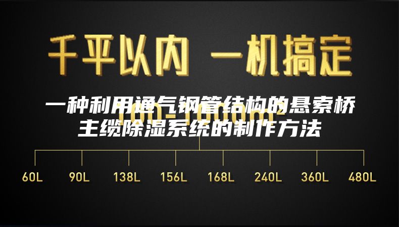 一种利用通气钢管结构的悬索桥主缆除湿系统的制作方法