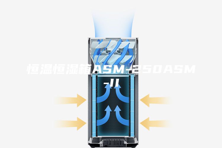 恒温恒湿箱ASM-250ASM-II