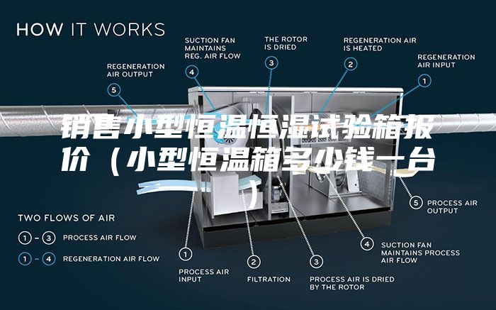 销售小型恒温恒湿试验箱报价（小型恒温箱多少钱一台）