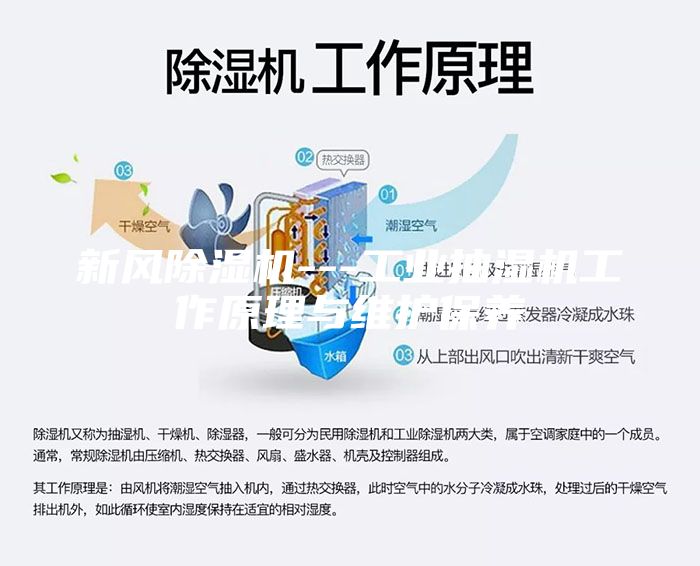 新风除湿机---工业抽湿机工作原理与维护保养