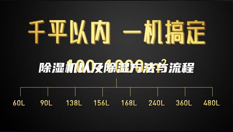 除湿机以及除湿方法与流程