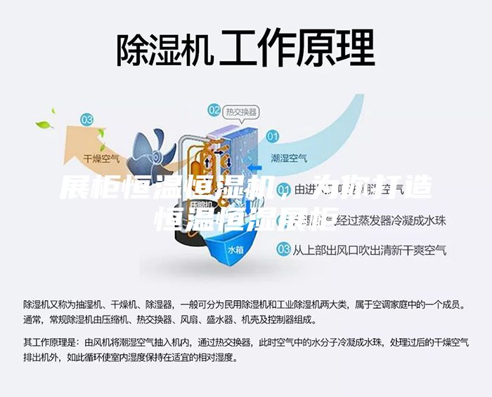 展柜恒温恒湿机，为你打造恒温恒湿展柜